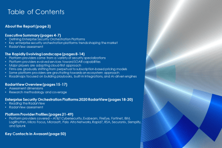 Slide1 450x300 - Enterprise Security Orchestration Platforms 2020 RadarView™