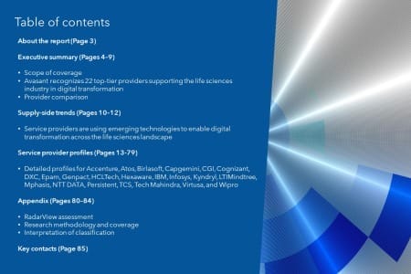TOC Life Sciences 2024 RadarView 450x300 - Life Sciences Digital Services 2024 RadarView™