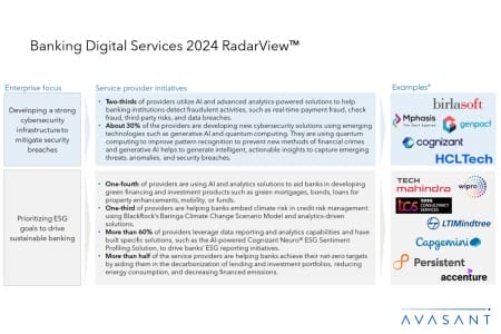 ADD2 3 450x300 - Banking Digital Services 2024 RadarView™